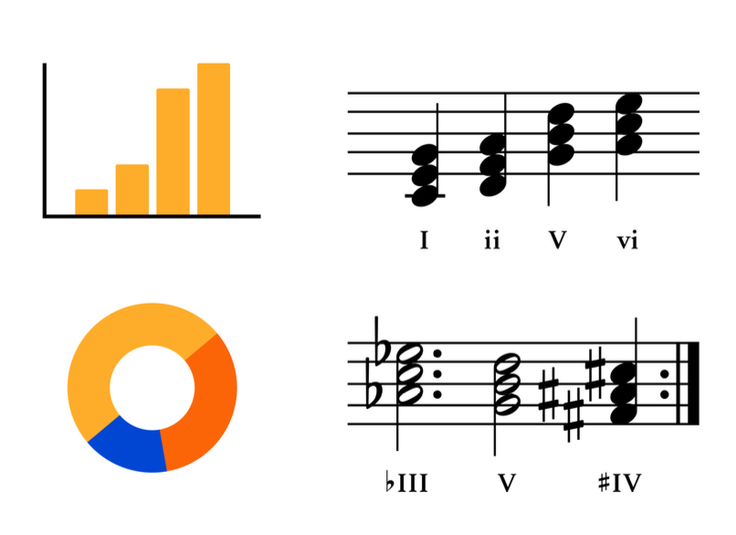 Teaser image for Data Melodification paper.